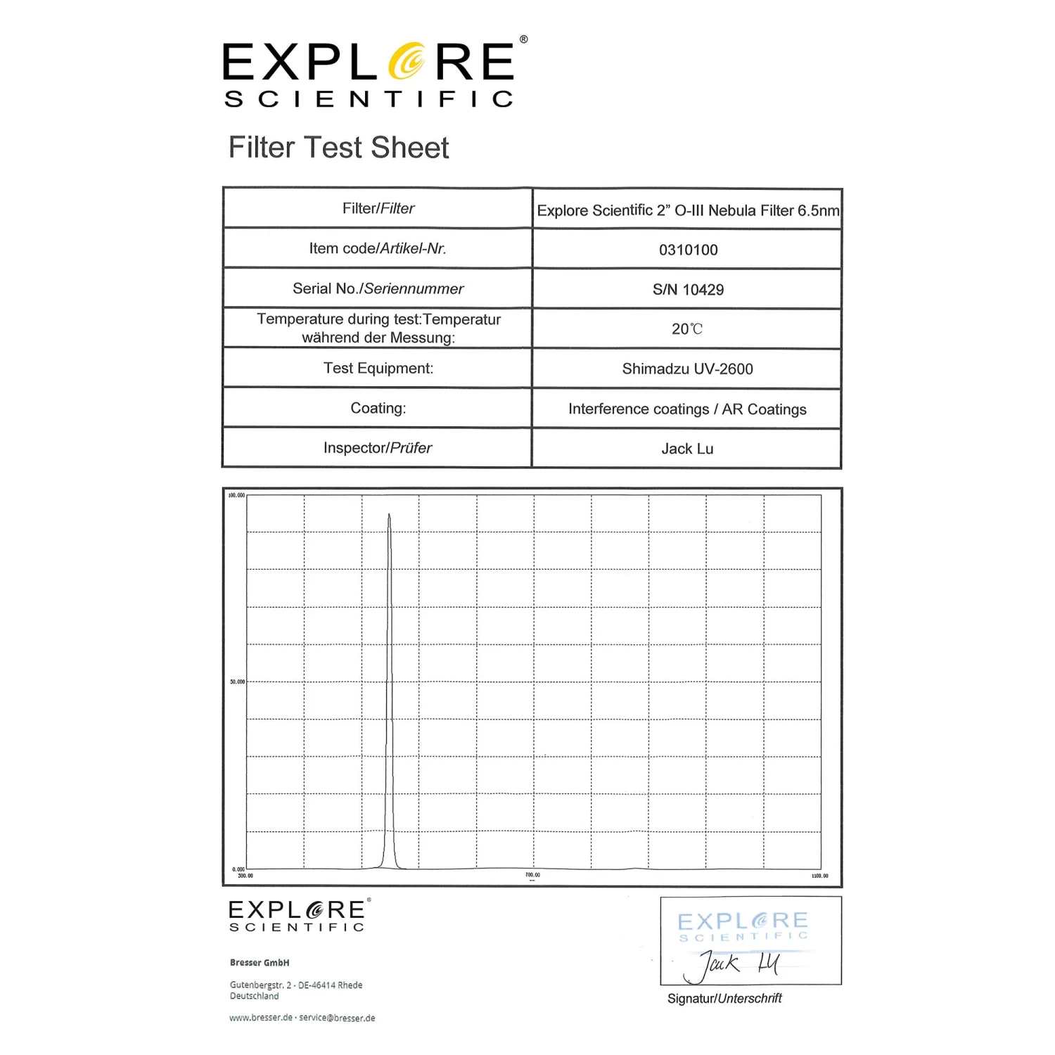 Nebula Filter Oxygen III 2-inch 6.5nm - Image 3
