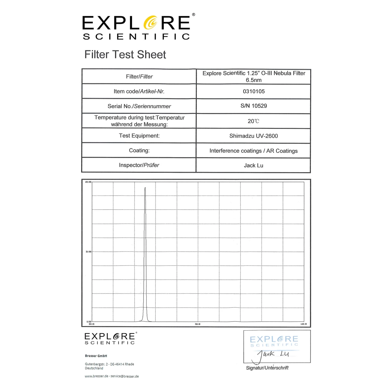 Nebula Filter Oxygen III 1.25-inch 6.5nm - Image 3
