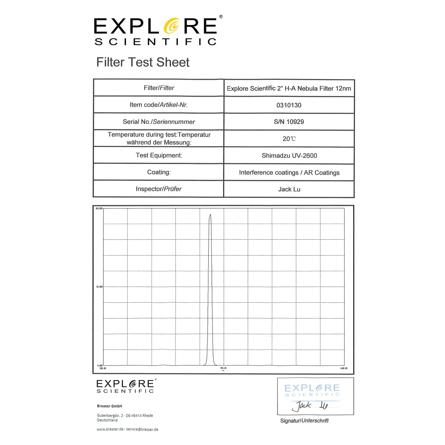 Nebula Filter H-Alpha 2-inch 12nm - Image 3