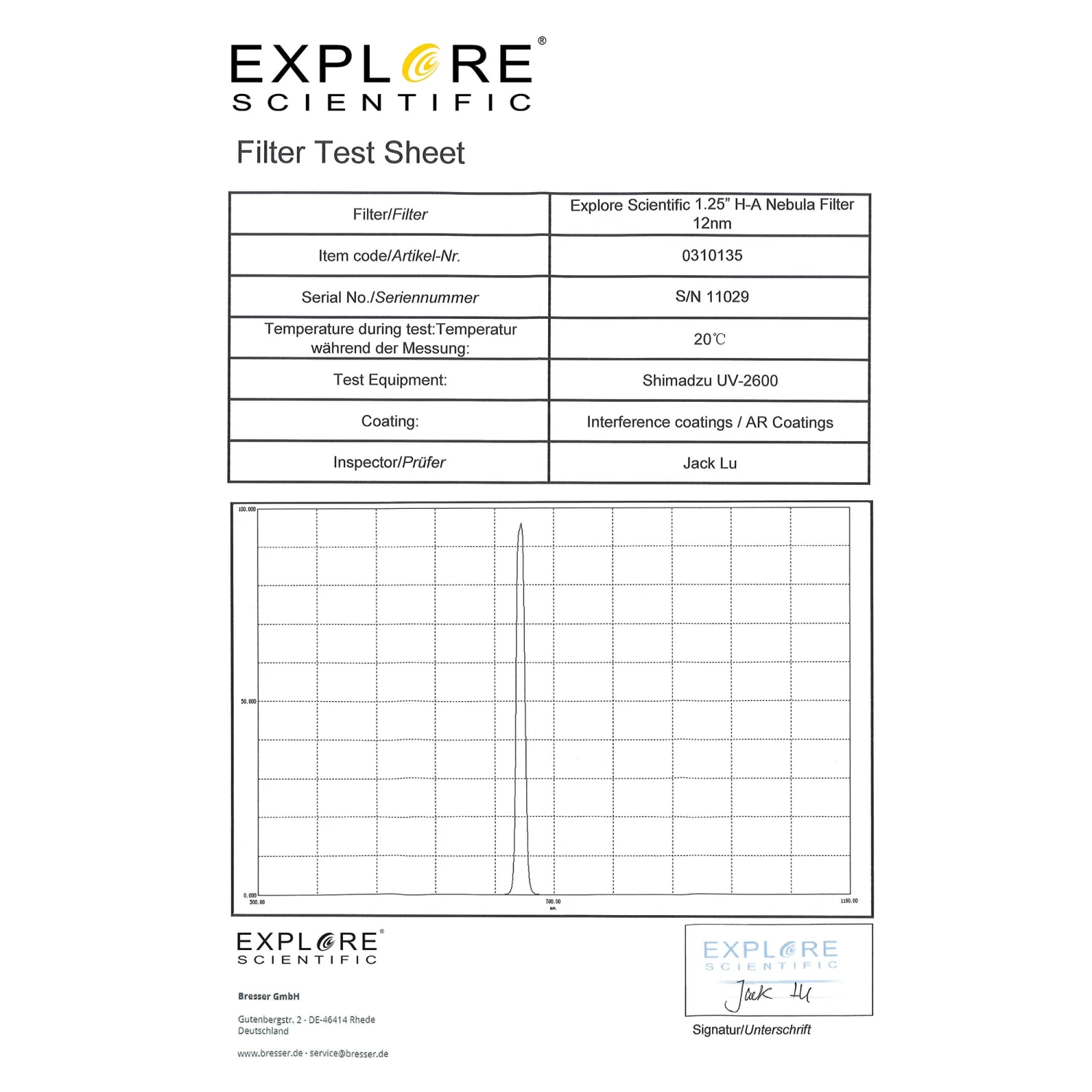 Nebula Filter H-Alpha 1.25-inch 12nm - Image 3
