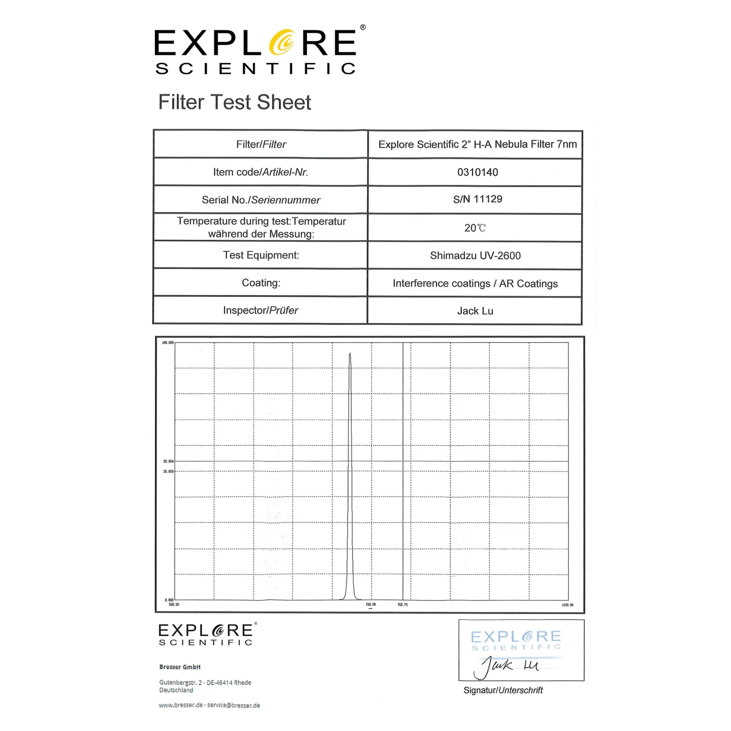 Nebula Filter H-Alpha 2-inch 7nm - Image 3